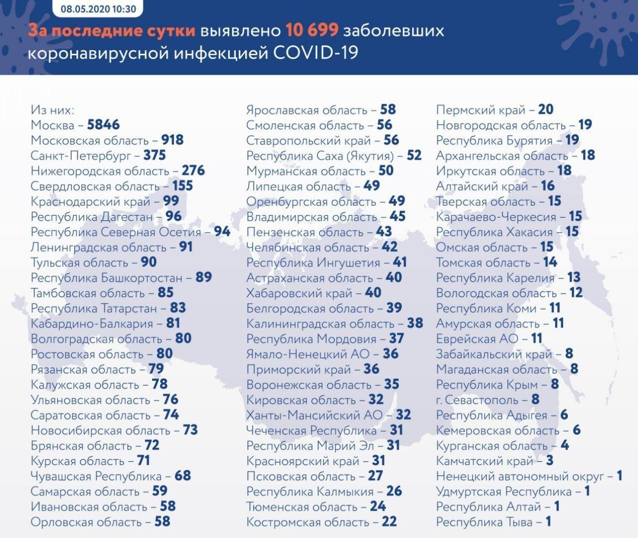 757