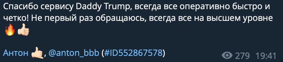 2880